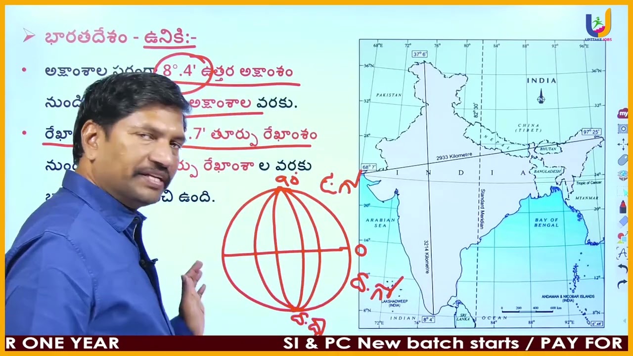 Indian Geography 🔥 AP TG SI–Constable 2026 
