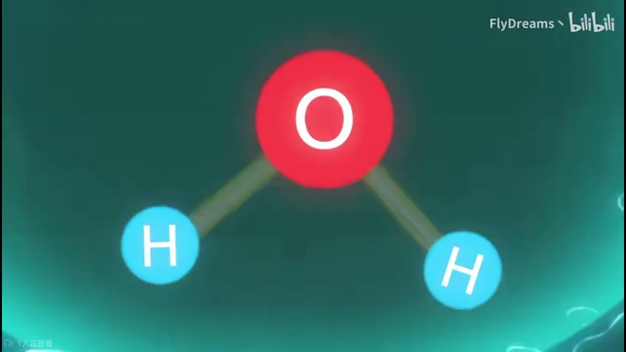 Animation vs chemistry