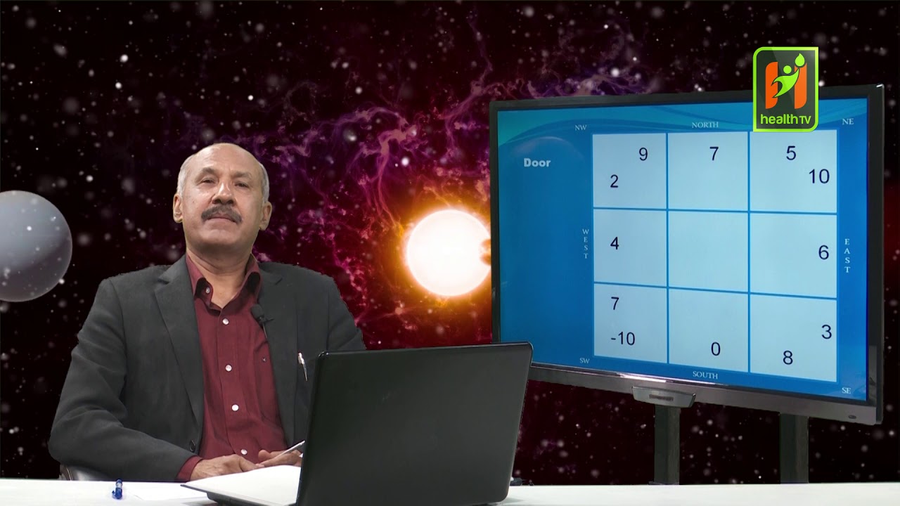 Vastu ra vigyan Episode   22 Entrance + Door 1