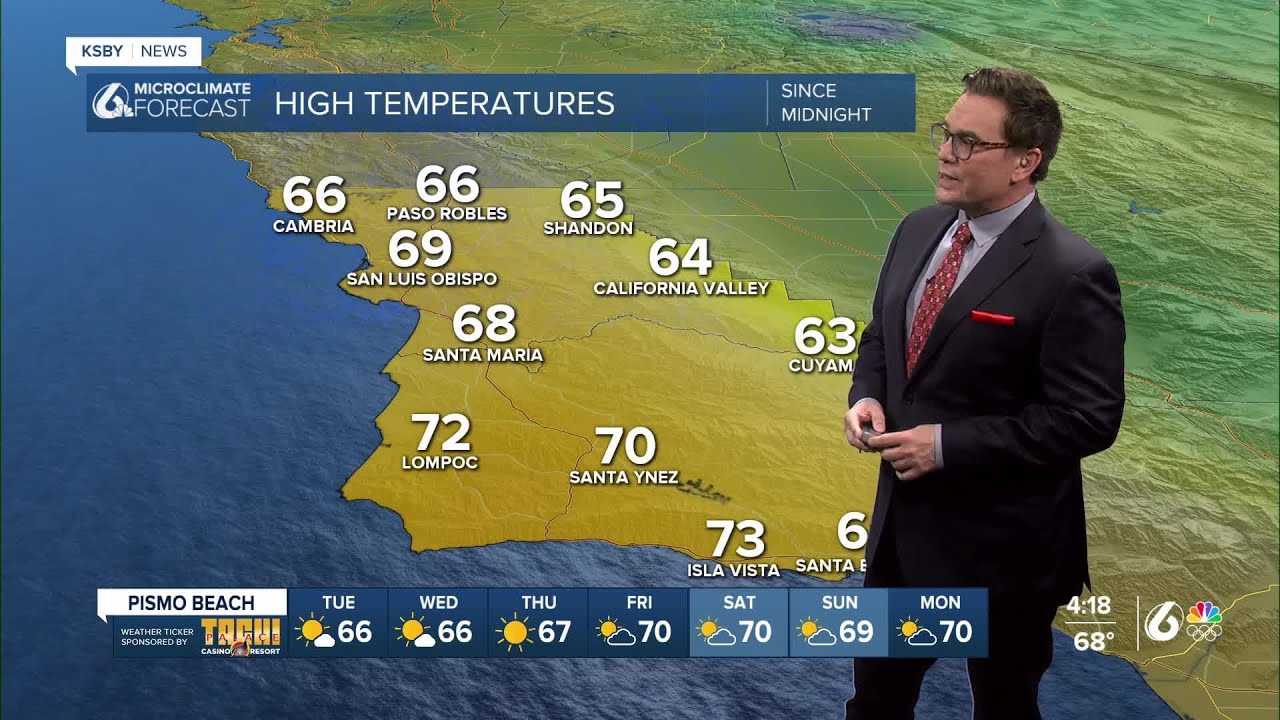 Chilly for us tonight into Tuesday morning, plenty of Tuesday afternoon sunshine with a nice warming
