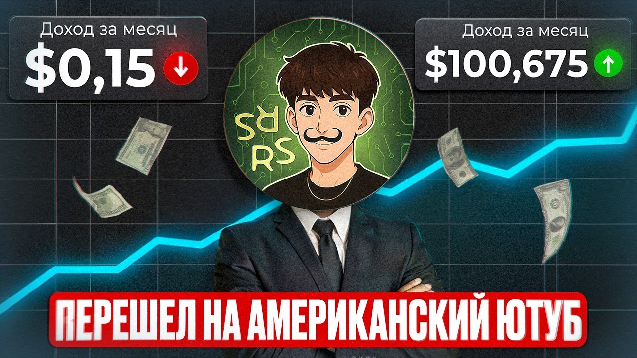 Перевел Свой Контент на Английский