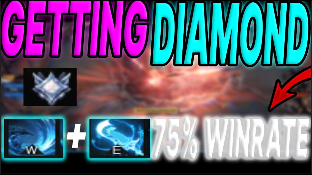 RANKED GLAIVIER CRUSHING PLATINUM!! | 3v3 | PVP | Lost Ark | Highlights