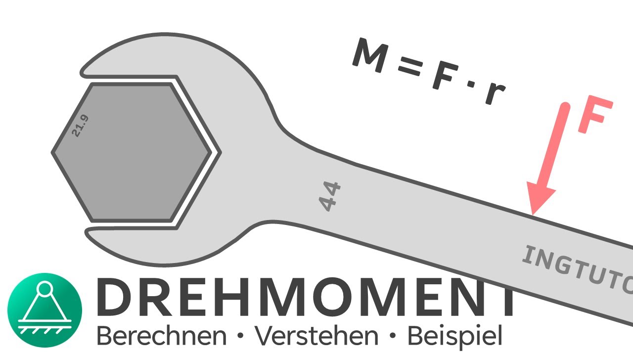Drehmoment berechnen (Beispiel) | Technische Mechanik 1 | INGTUTOR