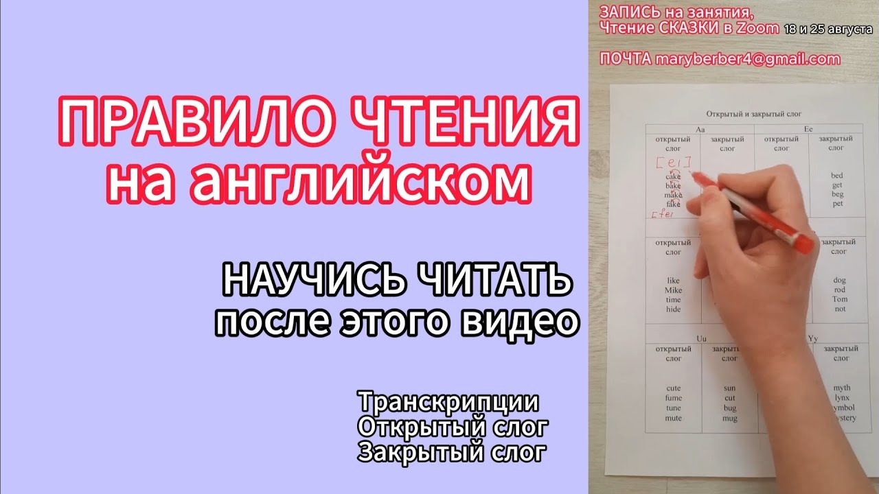 НАГЛЯДНОЕ ОБЪЯСНЕНИЕ ЧТЕНИЯ НА АНГЛИЙСКОМ
