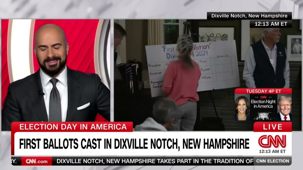 CNN's 2024 Election Day Coverage - 12am to 5am [No Commercials]