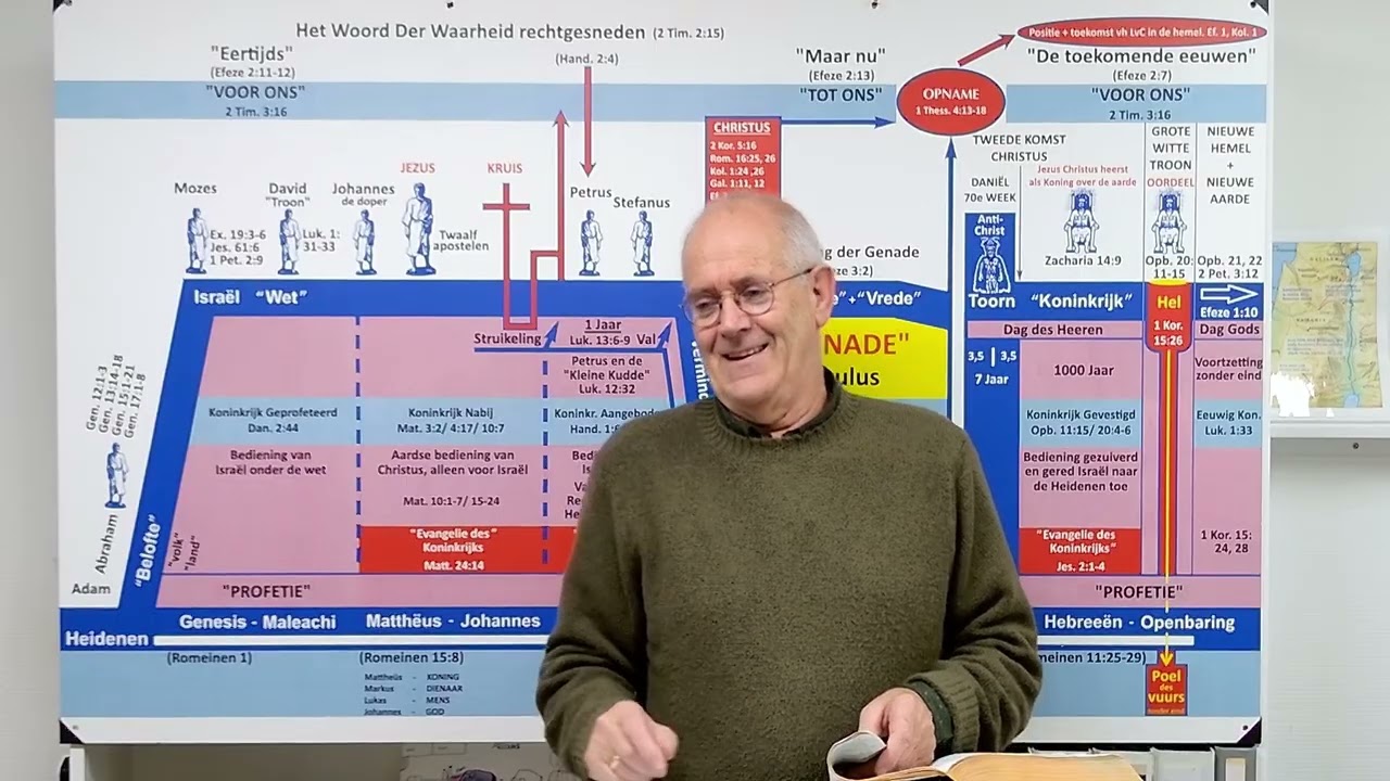118. Hebree&euml;n 12:4-8 Wie zijn de bastaarden en wie zijn de zonen?