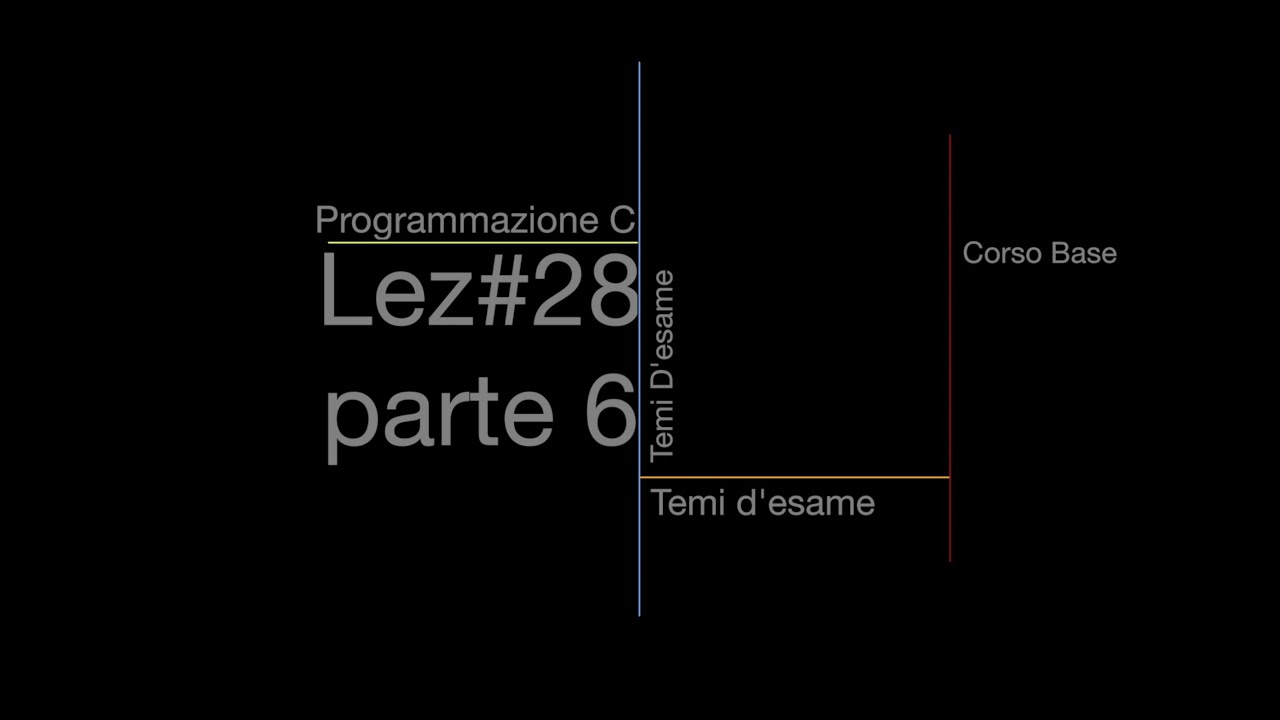 Temi di esame parte 6 programmazione C lez#28
