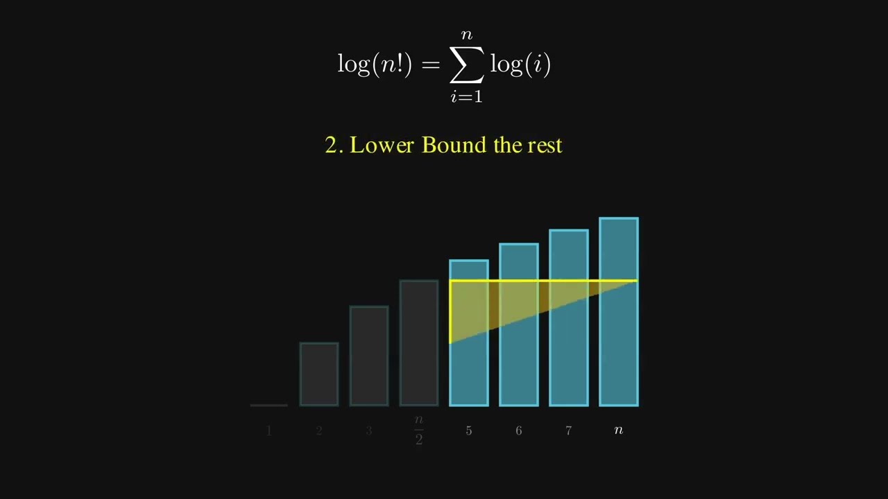 Why you can't sort faster than O(n log n)