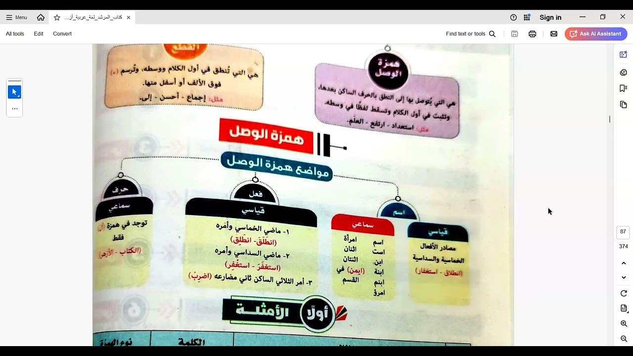 نحو وصرف / تكملة المراجعة 3 ع أزهر
