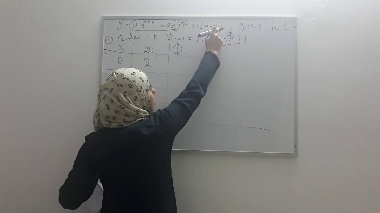 Euler