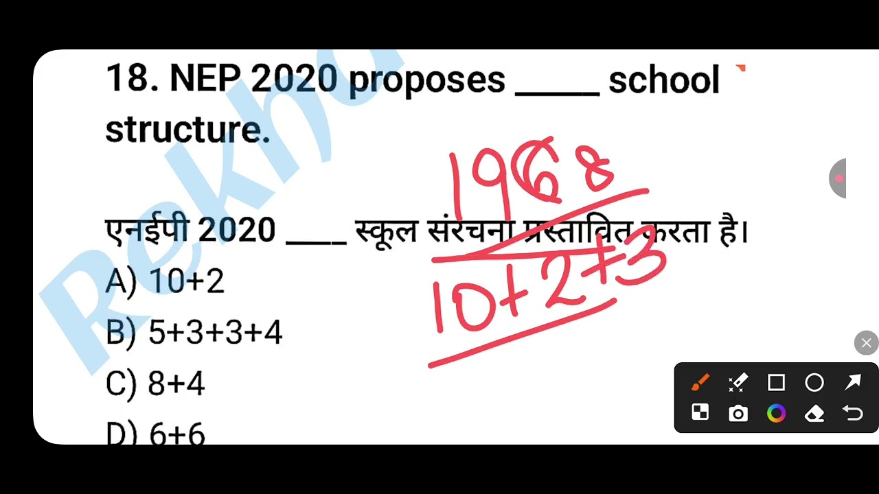 IMPORTANT SCHEMES AND WORKS IN THE FIELD OF EDUCATION ||TGT MEDICAL, NON MED., ARTS ,JBT COMMISSION 