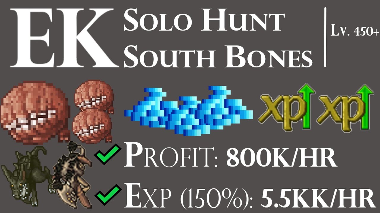 EK - Solo Hunt Roshamuul South Bones  PROFIT: 800k/hr  EXP: 5.5kk/hr (después del rebalanceo de voc)