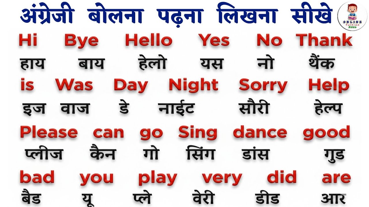 English बोलना सीखें बिल्कुल Zero से Class 1🚀 | English Speaking Course🎯 | English Kaise Sikhe 🤔
