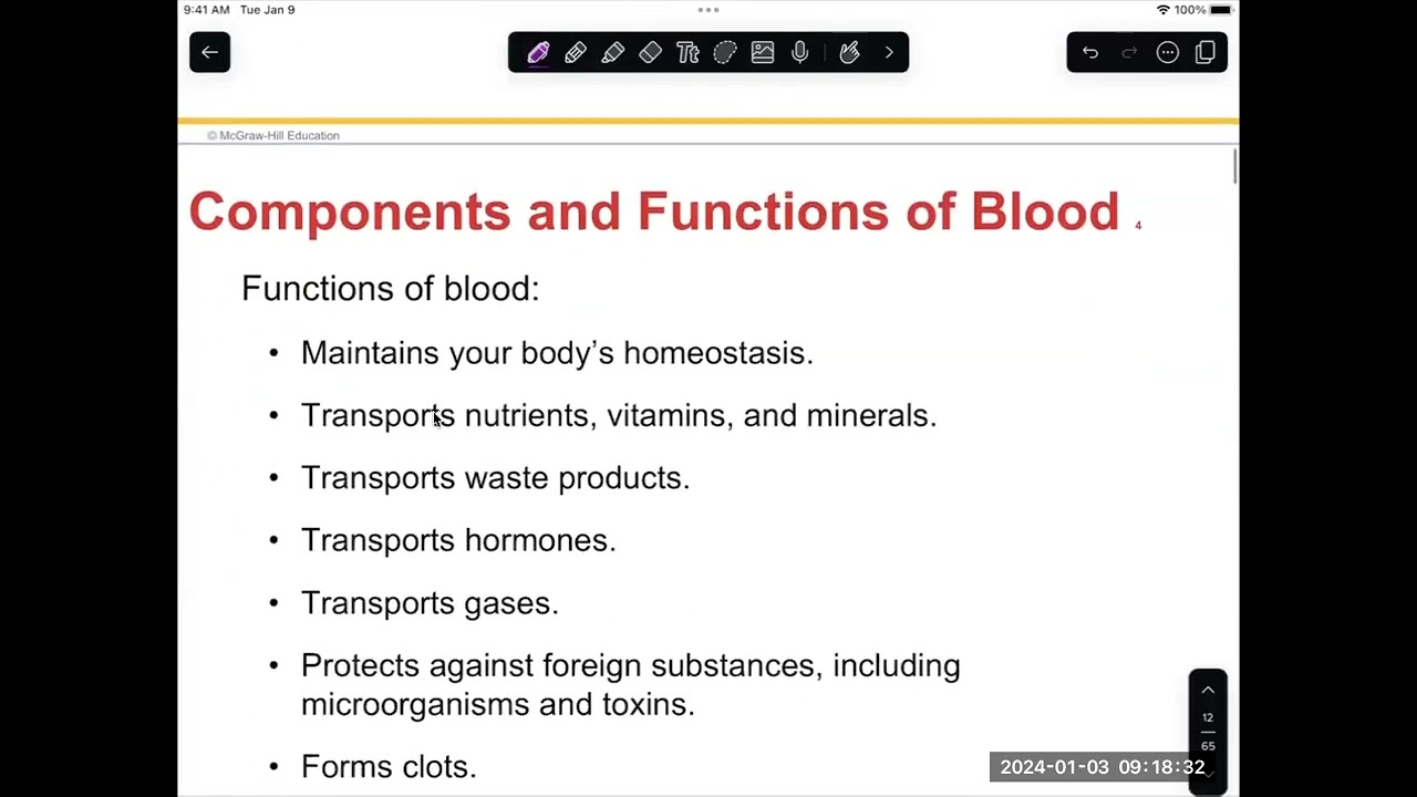 Med Terminology: Ch 7: Blood, Lymphatic & Immune System
