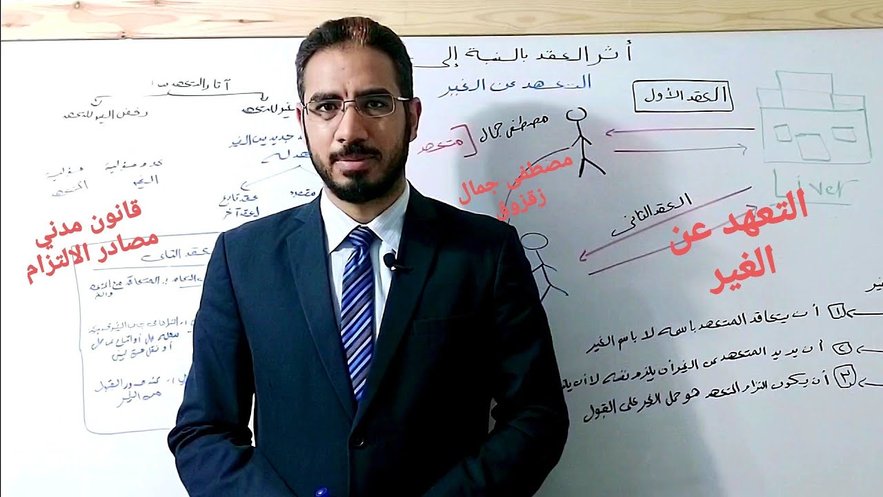 أثر العقد بالنسبة للغير ، التعهد عن الغير | مصطفى جمال زقزوق