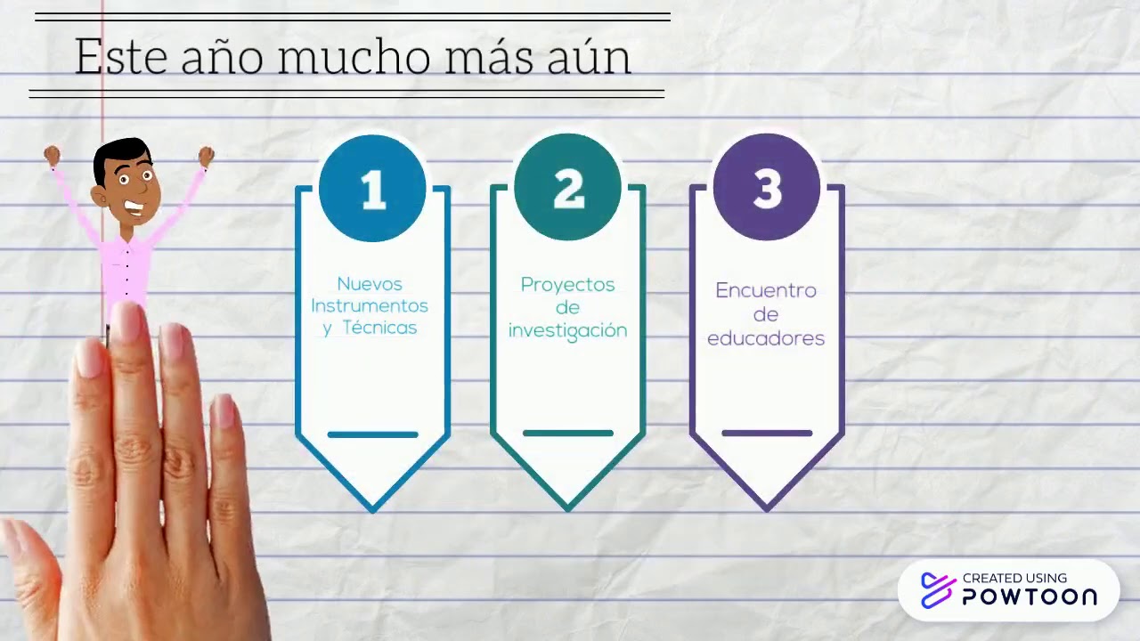 Asesor&iacute;a de Mate DRESJC Servicios