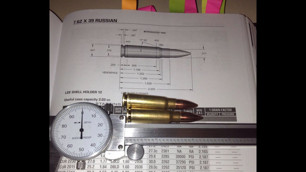 Hand(Re) Loading 7.62x39 Russian (123 grain FMJ)