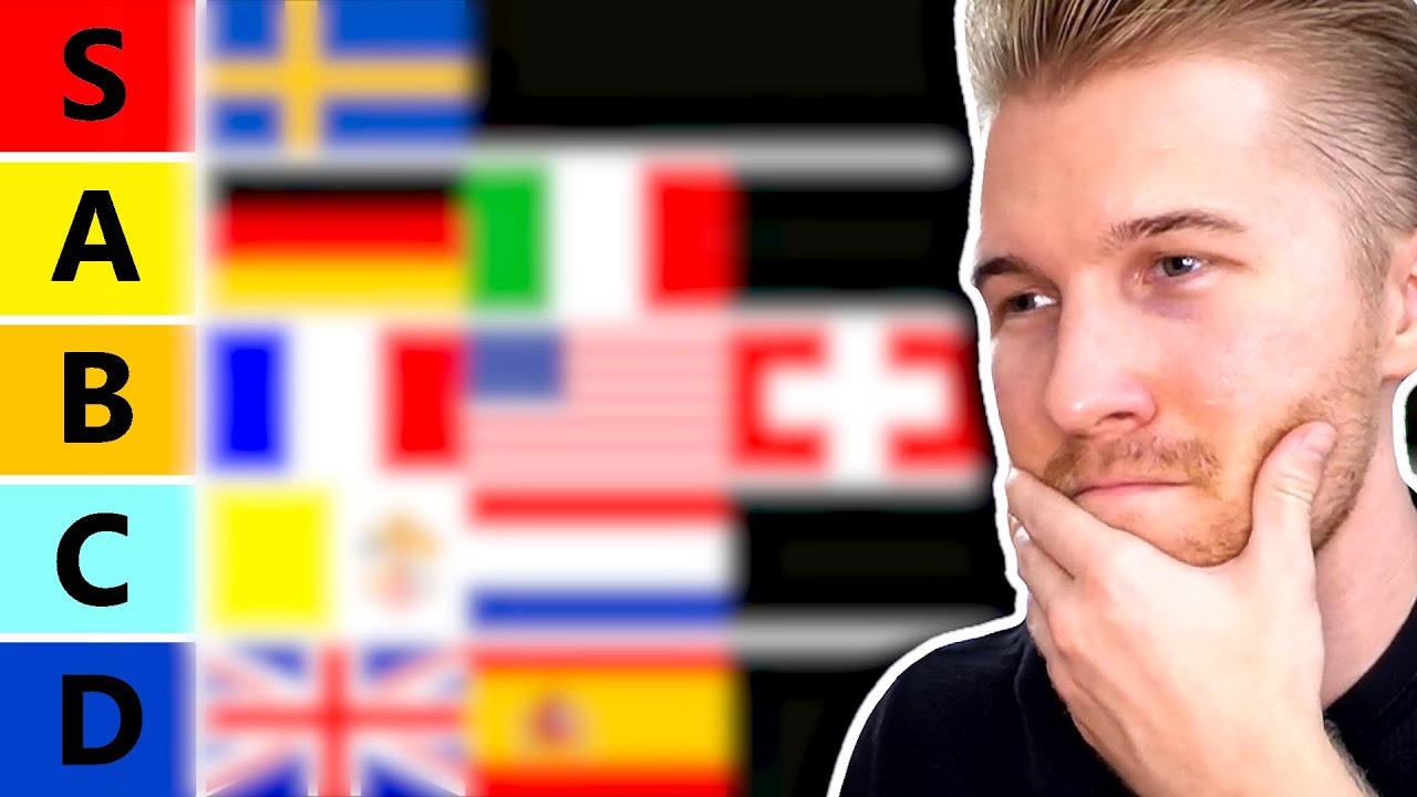 Ranking All Countries I Have Visited in the World... (Tier List)