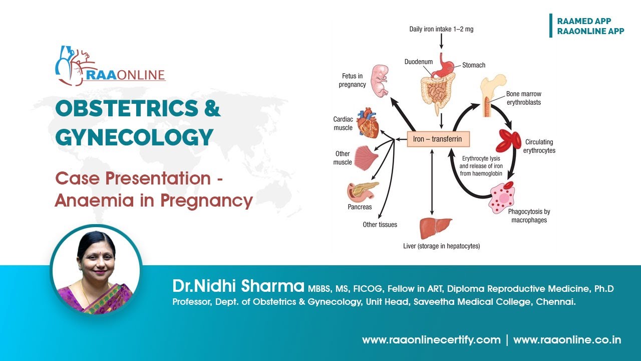 Case Presentation Anaemia in Pregnancy - MD/DNB Obstetrics & Gynaecology