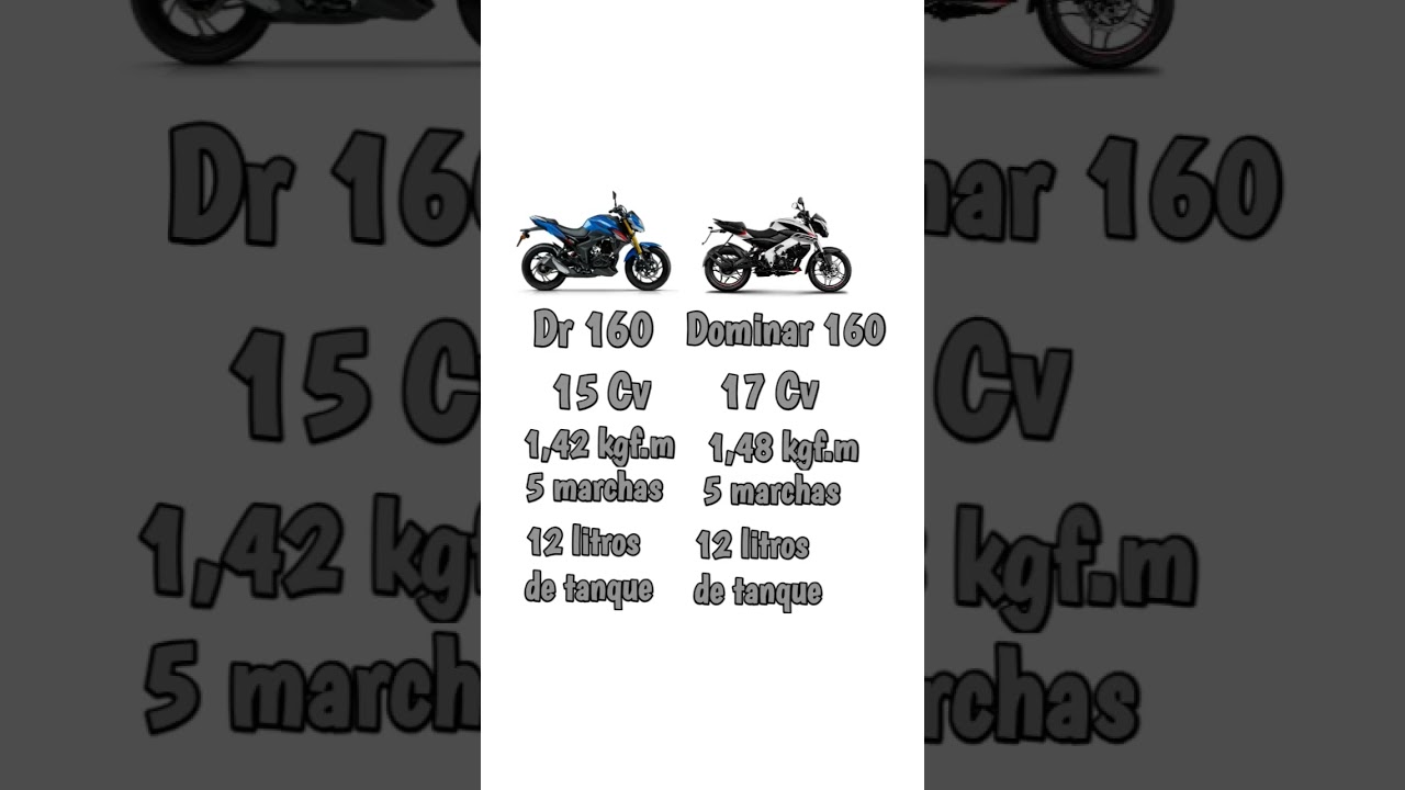 Dr 160 vs Dominar 160 #bajaj #haojue