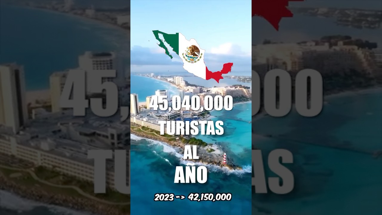 Los Pa&iacute;ses M&aacute;s Visitados de Latinoam&eacute;rica en 2024