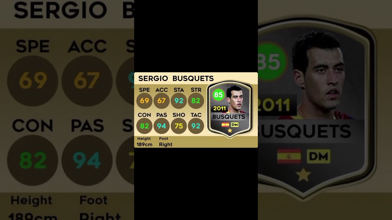 some players card rating in dls26 #shorts