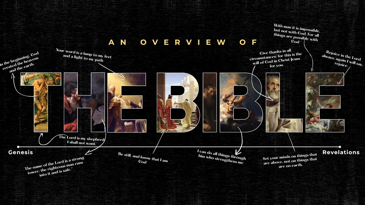 An Overview of the Bible | Revelation | Rev. Ray Copeland
