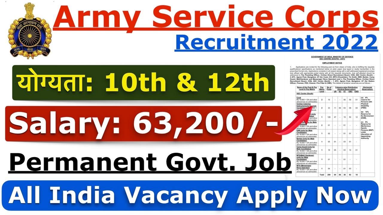 Army Service Corps Recruitment 2022 | Salary: 63,200 | All India Male & Female | ASC Vacancy 2022