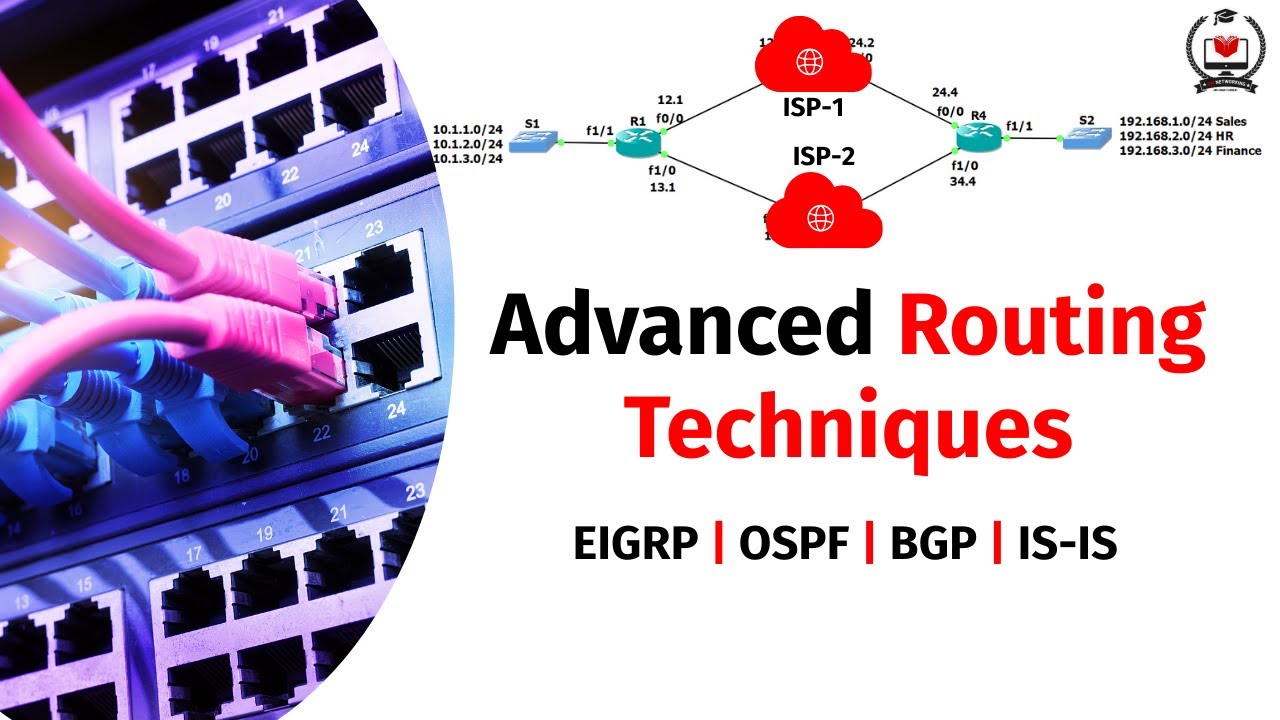Enterprise Networks Routing | OSPF,  EIGRP,  BGP, IS-IS