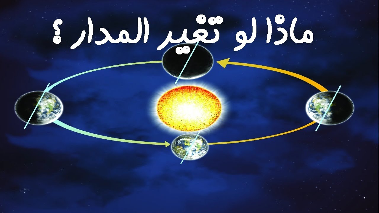 عبث | ماذا لو تغير مدار الأرض ..؟!