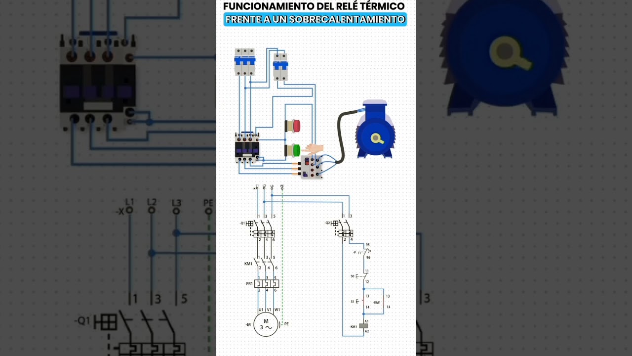 Funcionamento de um #rel&eacute; t&eacute;rmico#motor trif&aacute;sico, frente a um sobrecarregamento 💡