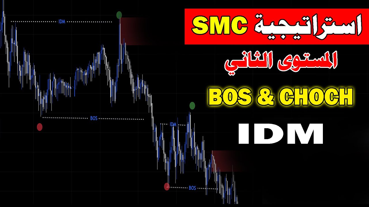 كسر الهيكل و التغير في الاتجاه  - BOS & CHOCH - استراتيجية  SMC المستوى الثاني - 2