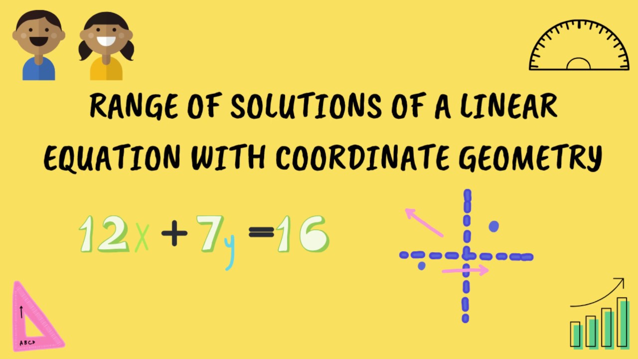 Algebra: Range of Solutions of Simple Linear Equation with coordinate geometry | GRE, GMAT, SAT, CAT
