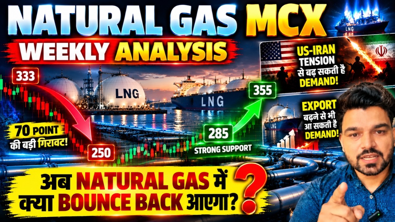 Natural Gas MCX: Is a Big Bounce Back Coming Now? NATURAL Gas Analysis #mcx #naturalgas