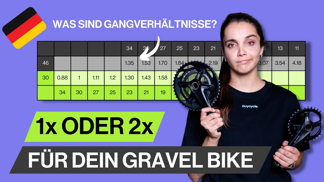1x oder 2x für dein Gravel Bike? | Alles, was du über Gangübersetzungen wissen musst