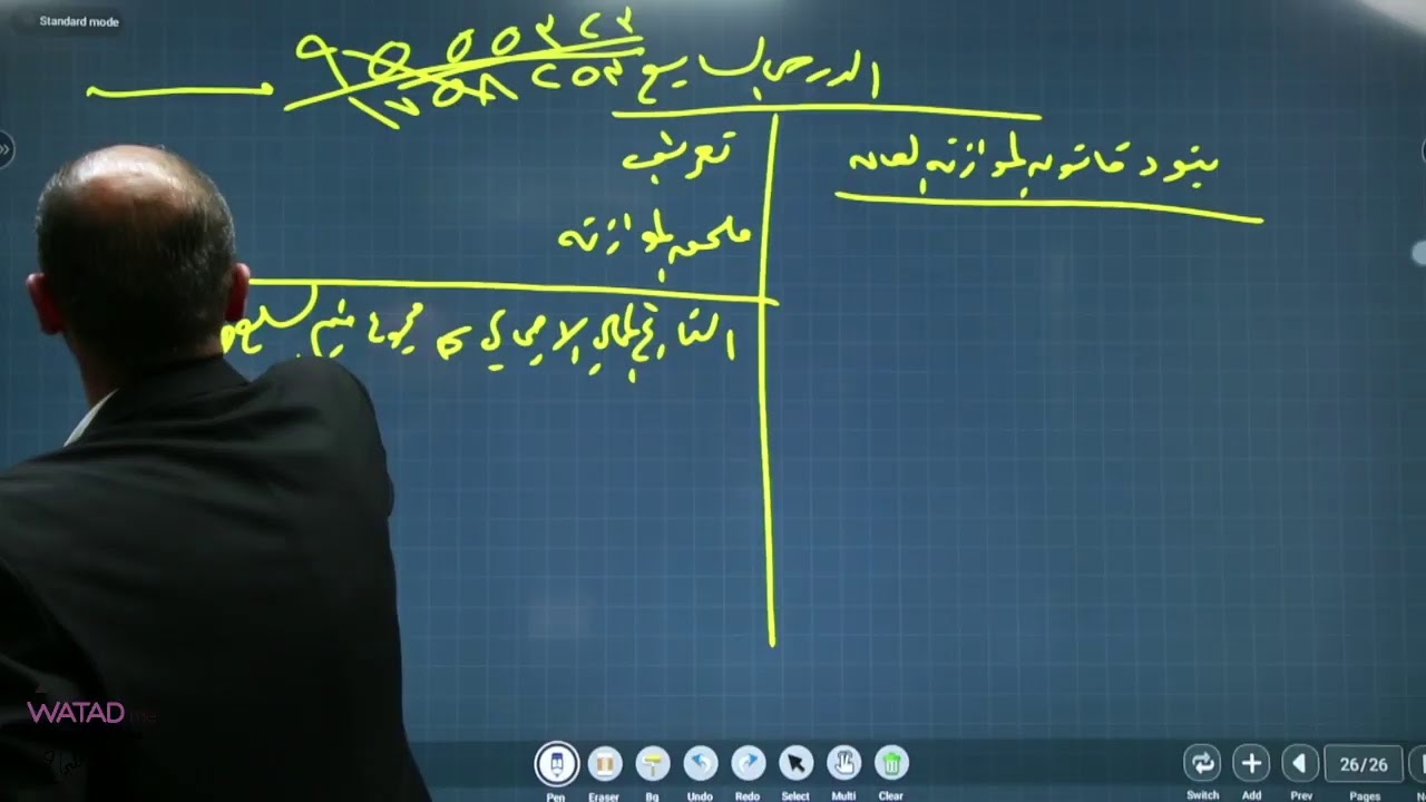 البث النهائي لمادة الثقافة المالية  (فصل اول)