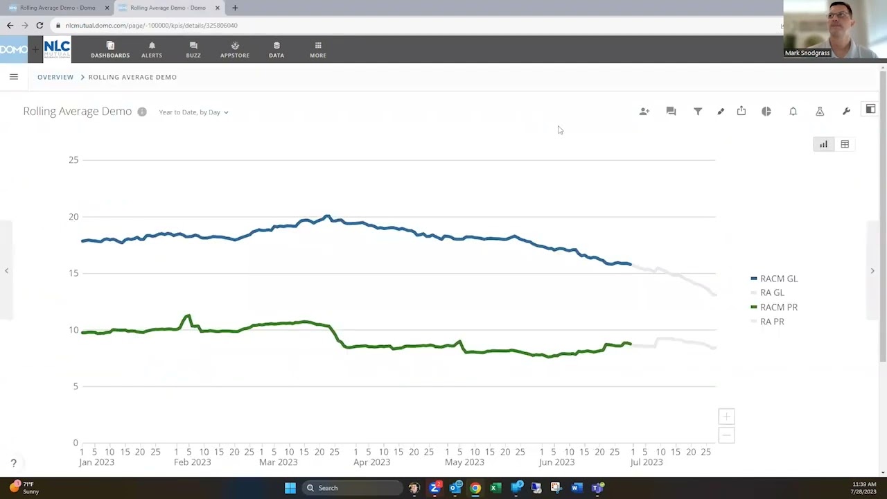 Creating Rolling Averages in Domo with Magic ETL