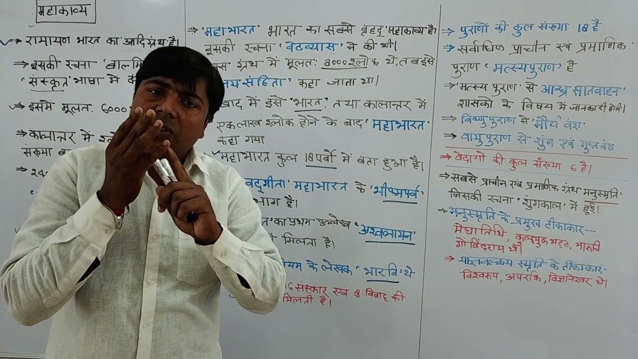 महाकाव्य स्मृति ग्रंथऔर पुराण के विषय में जानकारी