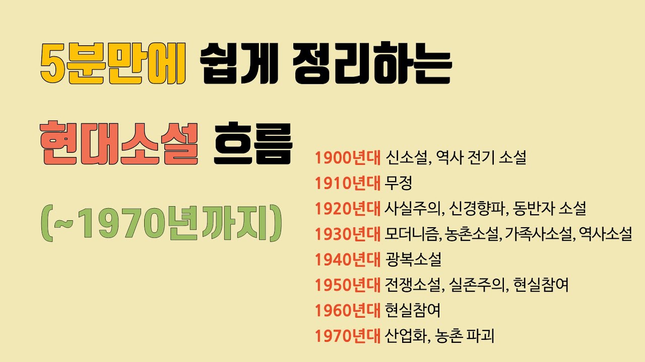 [5분만에] 쉽게 정리하는 현대문학 흐름2 - 소설편(1900~1970년대)