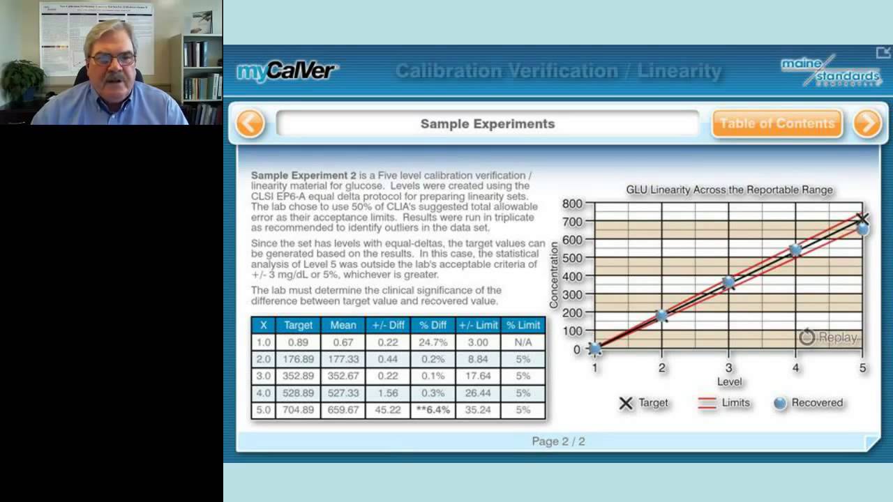 David Kelsey -  Calibration Verification -  Linearity Training