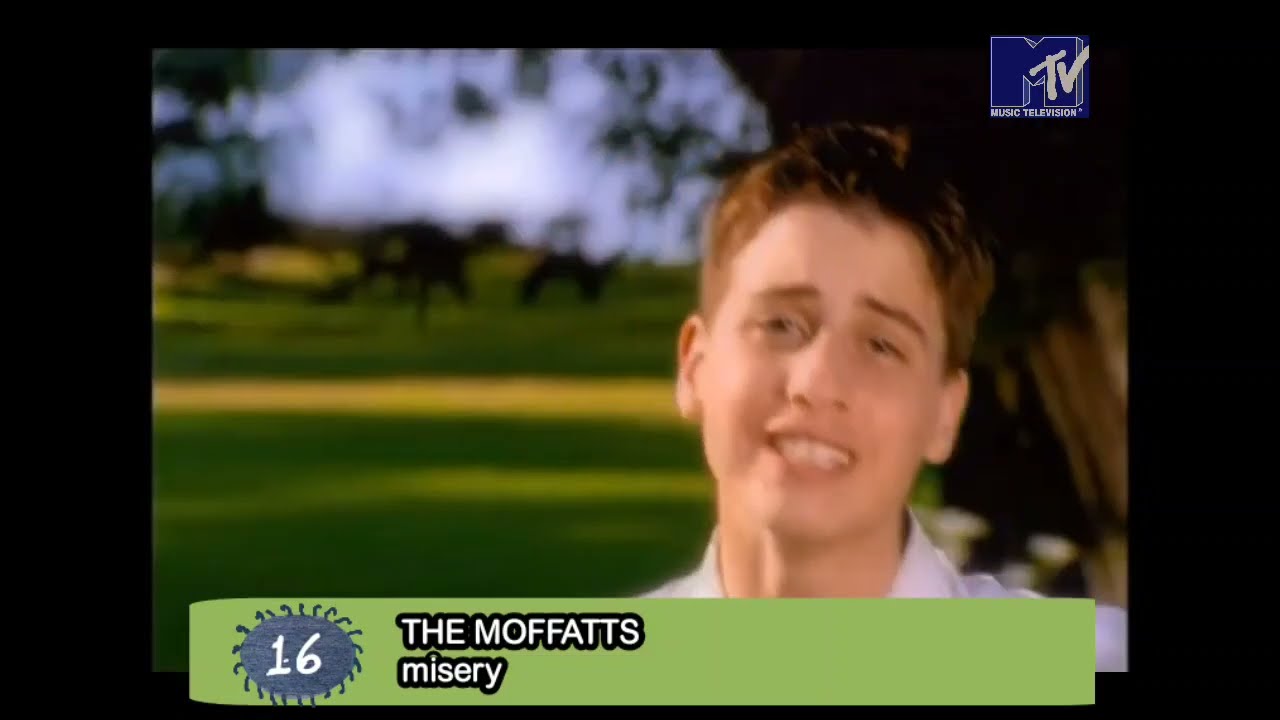 MTV ASIA HITLIST Chart (November 22,1999) #mtv #90s #viral #fyp #news