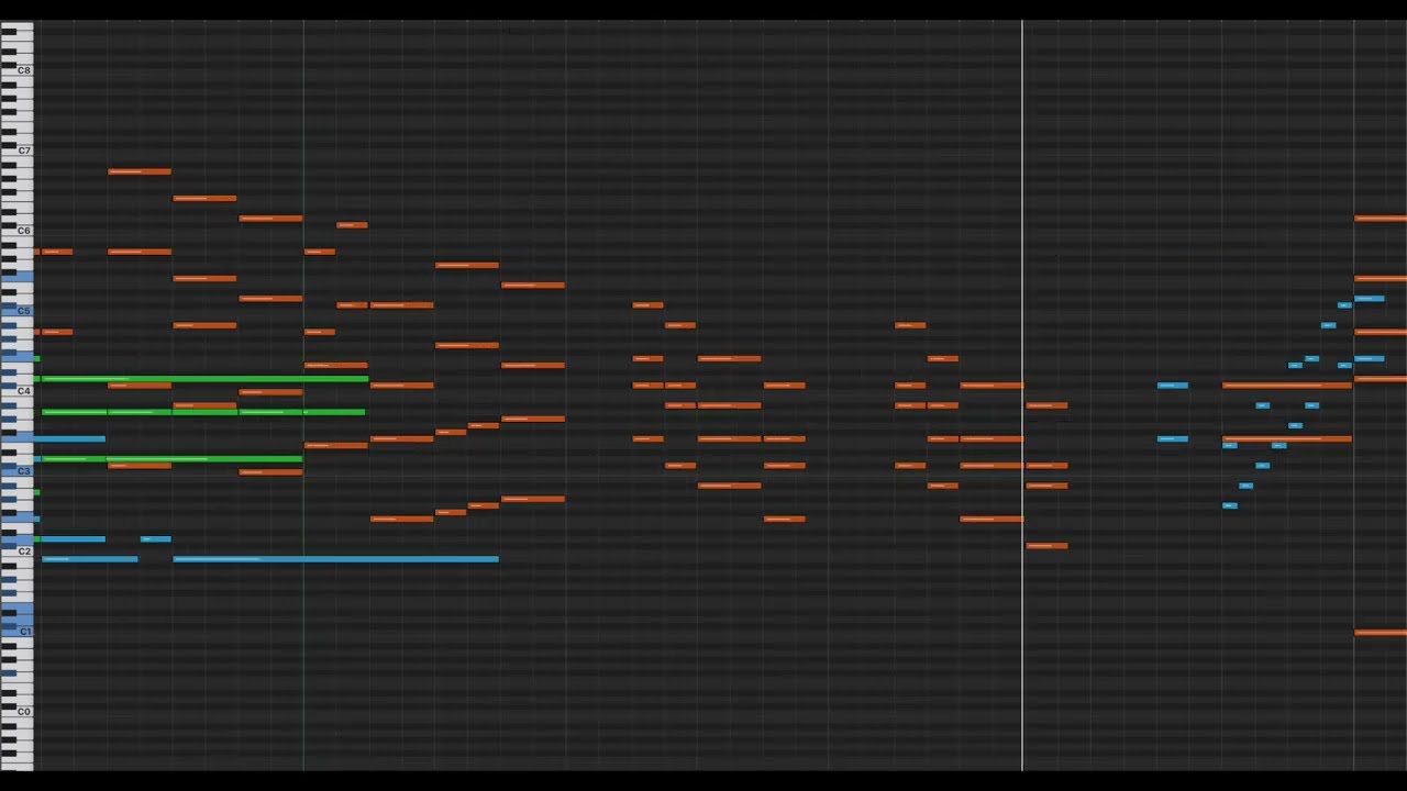 Somewhere in my Memory (From Home Alone) MIDI MOCKUP
