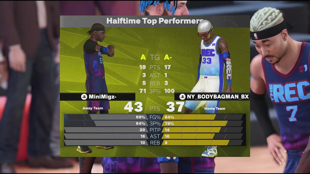 Season 4 Rec JR Smith Build