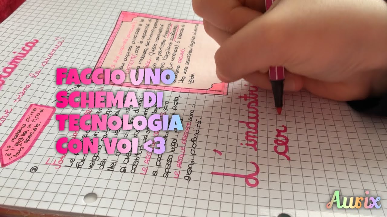  ✨ FACCIO UNO SCHEMA DI TECNOLOGIA CON VOI / by Aurix ✨