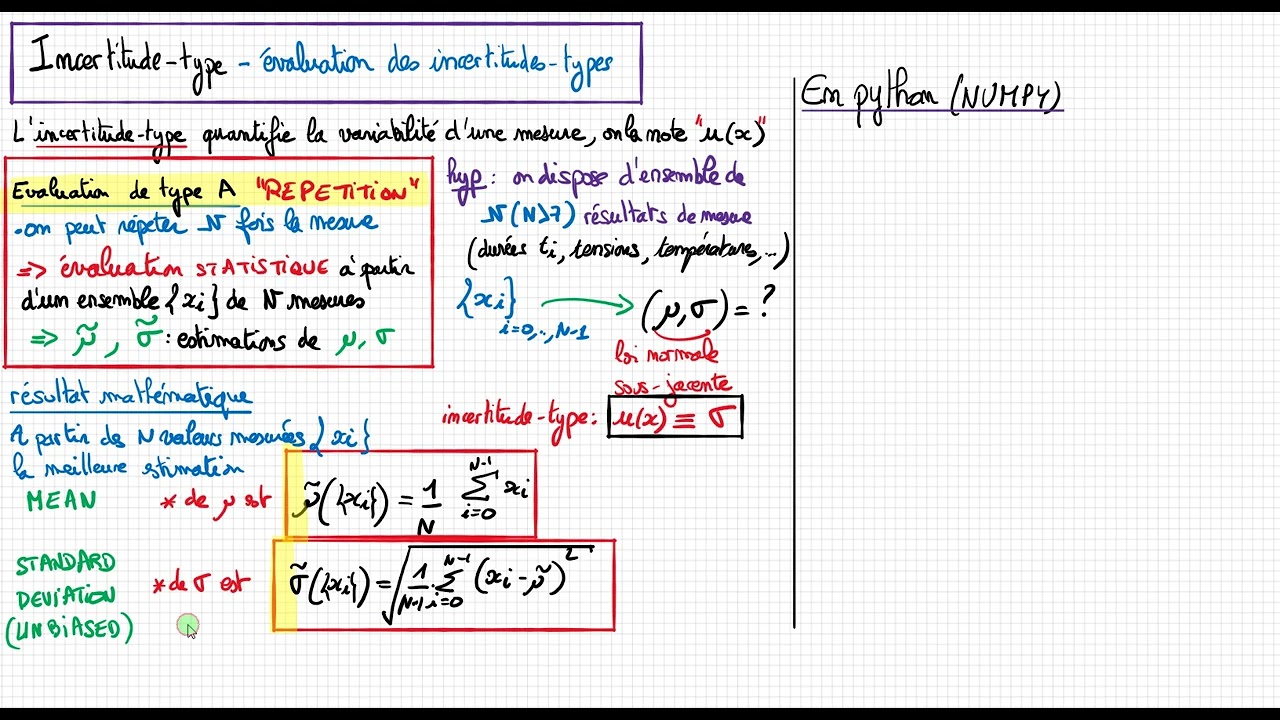 Evaluation de type-A des incertitudes-types de mesure : 