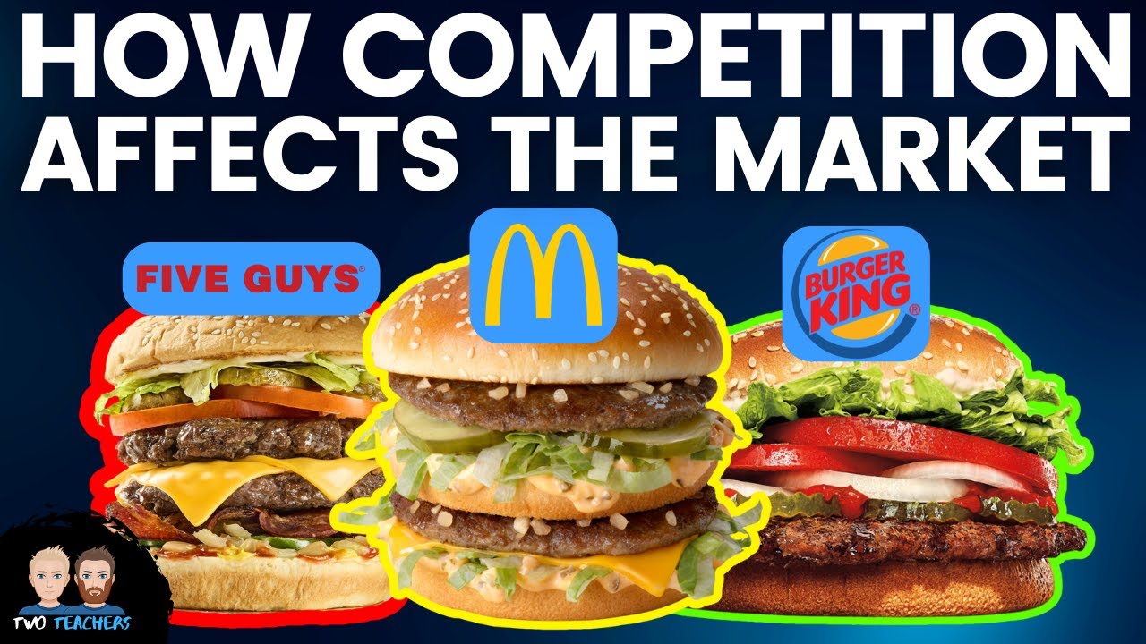 How Competition Affects the Market | McDonald's Examples