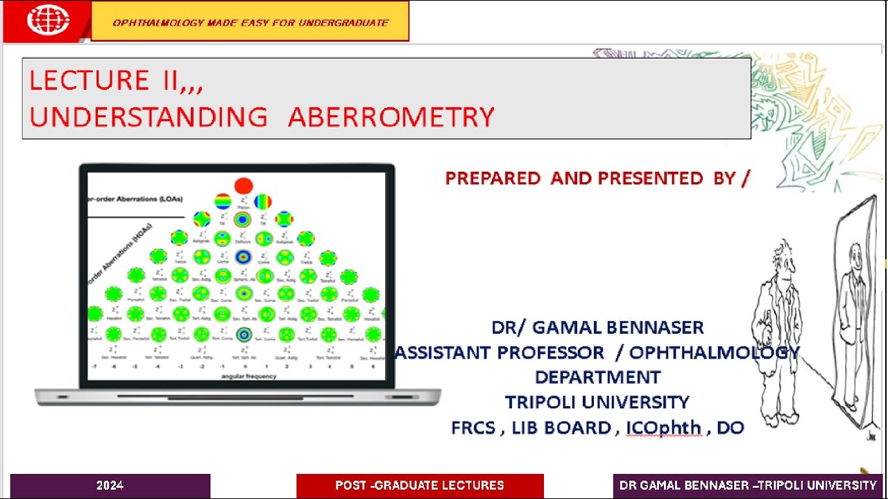 UNDERSTAND  TOPOGRAPHY- ABERROMETRY & CORNEAL  BIOMECHANICS LECTURE 2 OF 3