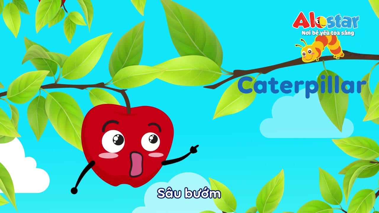 [ALOSTAR]: HỌC TỪ VỰNG TIẾNG ANH QUA TÌNH HUỐNG CHO BÉ