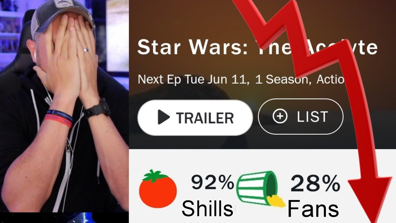 The Acolyte DISASTER : Episode 3 Will END Star Wars