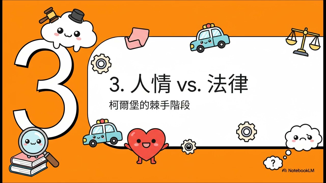 【教檢、教甄必看】柯爾堡 vs賽爾曼